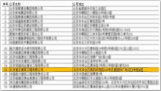 喜讯 | 热烈：匦境晒χ斜耆胛е醒胝府采购网电子化政府采购平台